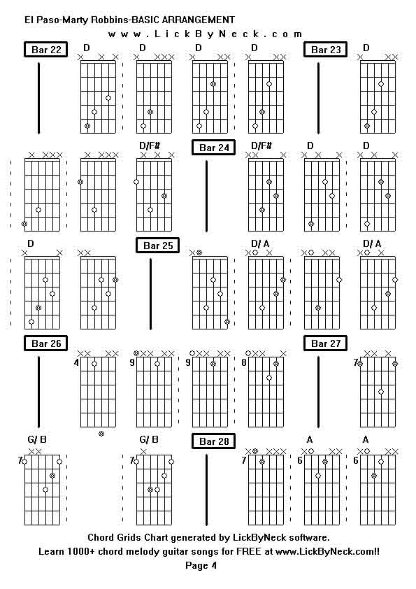 Chord Grids Chart of chord melody fingerstyle guitar song-El Paso-Marty Robbins-BASIC ARRANGEMENT,generated by LickByNeck software.